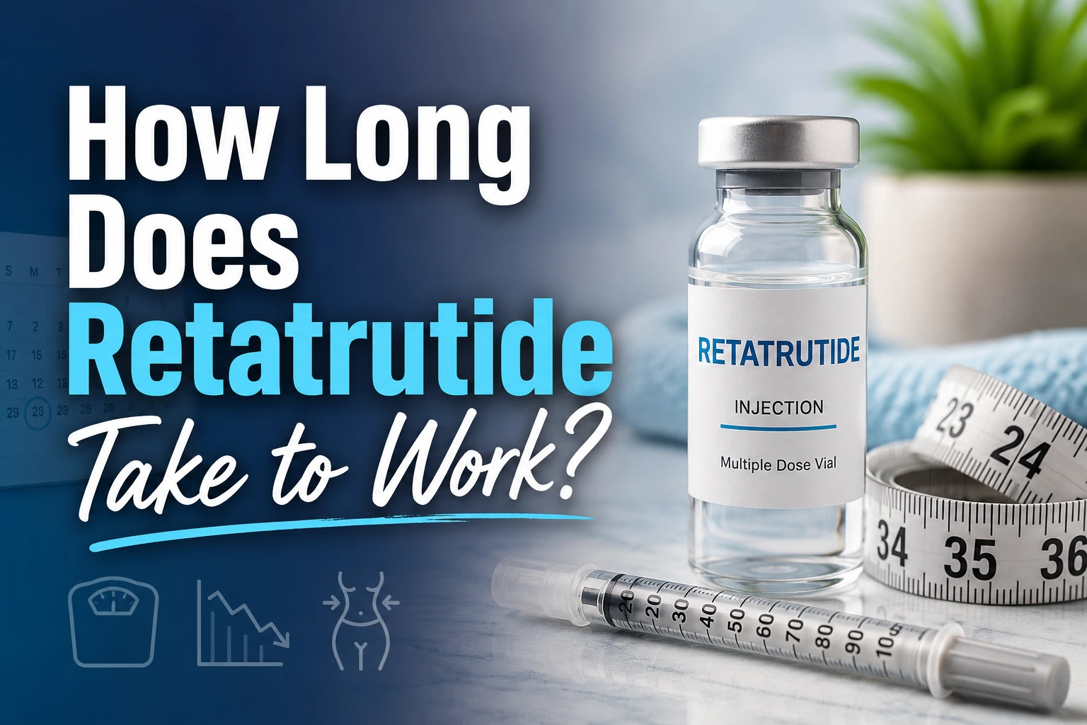 Featured image for an article titled "How Long Does Retatrutide Take to Work?" showing a person measuring their waist and tracking weight loss progress alongside a medical weight management theme, with a calendar and timeline graphics representing week-by-week results and appetite suppression milestones. The overlaid text reads, "How Long Does Retatrutide Take to Work?"
